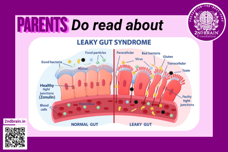 AIIMS Delhi Research on Heavy Metals and Autism: Why Gut Health and Nutrition Matter